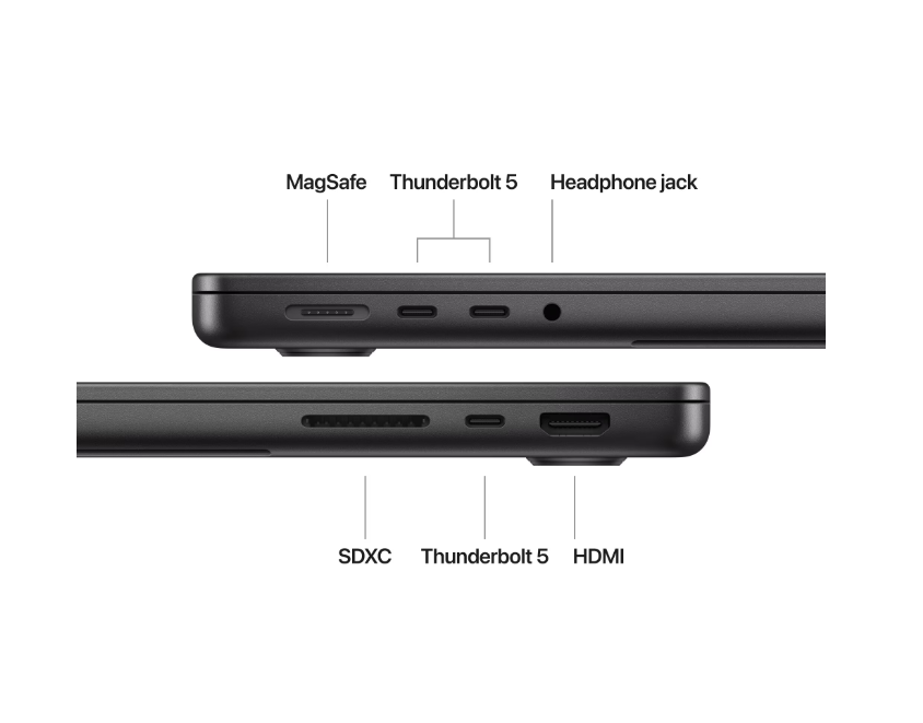 MacBook Pro 14.2"/Apple M4 Pro (CPU 12-core, GPU 16-core, Neural Engine16-core)/24GB/512GB -NANO TEXTURE- Space Black - INT KB ( cto from MX2H3RO/A) (Z1FE0030C)