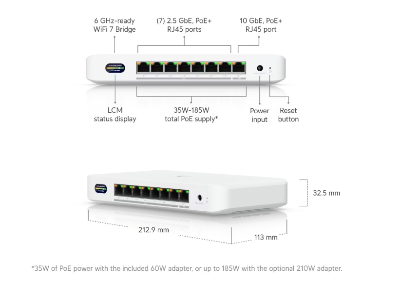 Ubiquiti UniFi Device Bridge Switch (UDB-Switch) (35W) - imagine 12