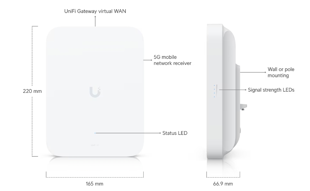Ubiquiti UniFi 5G Max Outdoor (U5G-Max-Outdoor) - imagine 19