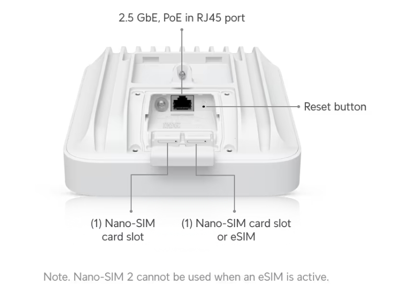 Ubiquiti UniFi 5G Max Outdoor (U5G-Max-Outdoor) - imagine 18
