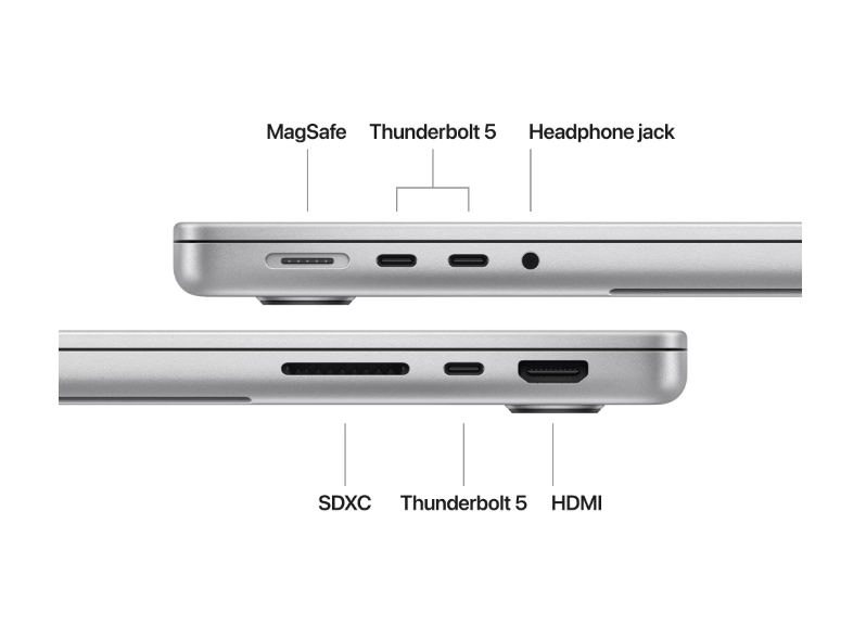 MacBook Pro 14.2"/Apple M4 Pro (CPU 12-core, GPU 16-core, Neural Engine16-core)/24GB/512GB - Silver - INT KB (MX2E3RO/A) - imagine 3