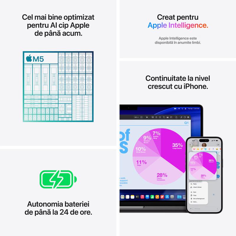 MacBook Pro 14.2"/Apple M5 (CPU 10-core, GPU 10-core, Neural Engine 16-core)/16GB/1TB - Space Black - INT KB (No Adapter) - 2025 (MDE14RO/A) - imagine 7