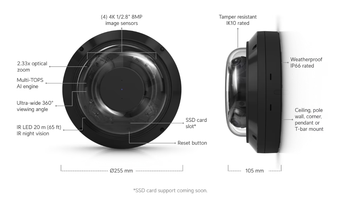Ubiquiti UniFi Camera AI Multi Sensor 4 - Black (UVC-AI-MS-4-B) - imagine 20