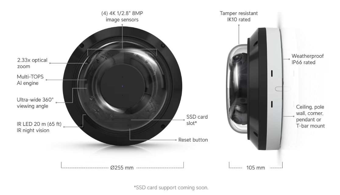 Ubiquiti UniFi Camera AI Multi Sensor 4 - White (UVC-AI-MS-4-W) - imagine 16