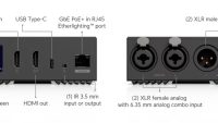 Ubiquiti UniFi Enterprise Audio/Video Bridge (EAV-Bridge)