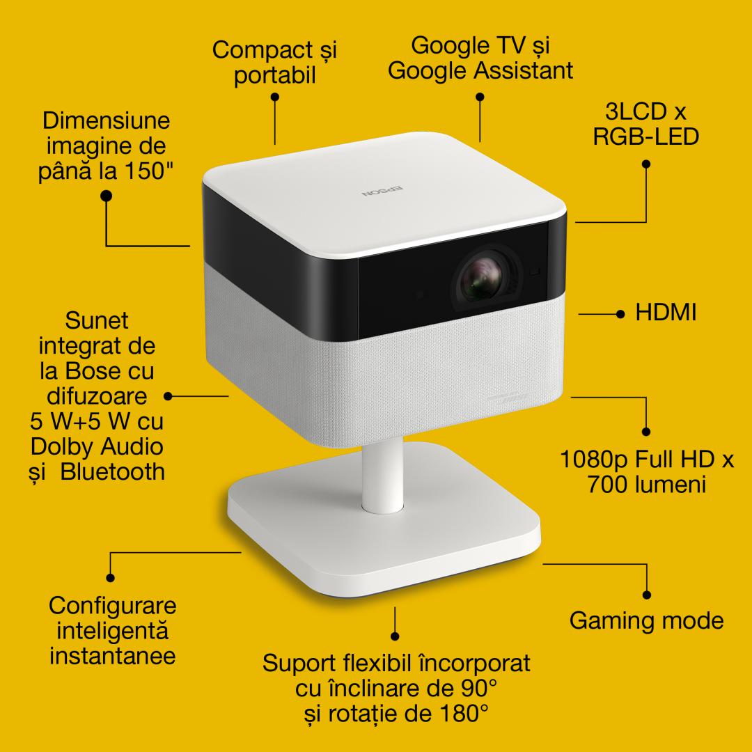 PROJECTOR EPSON EF-71 DIAMOND WHITE, Tehnologie 3LCD, LCD 0.62", Luminozitate: 700 lumeni, Rezolutie: 1080p, Aspect ratio: 16:9, Contrast: 5,000,000 : 1, Sursa lumina: LED, Durata de viata: 20.000 ore, Refresh rate: 192 Hz - 240 Hz, Suport HDR, Dimenziune ecran proiectie: 30"-150", Distanta (V11HB79040) - imagine 3