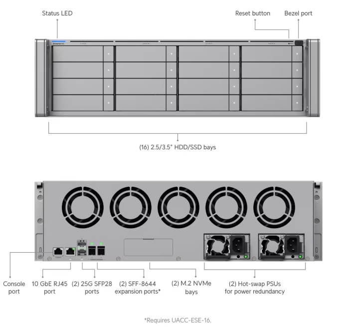 Ubiquiti UniFi Enterprise NAS (ENAS) - imagine 3