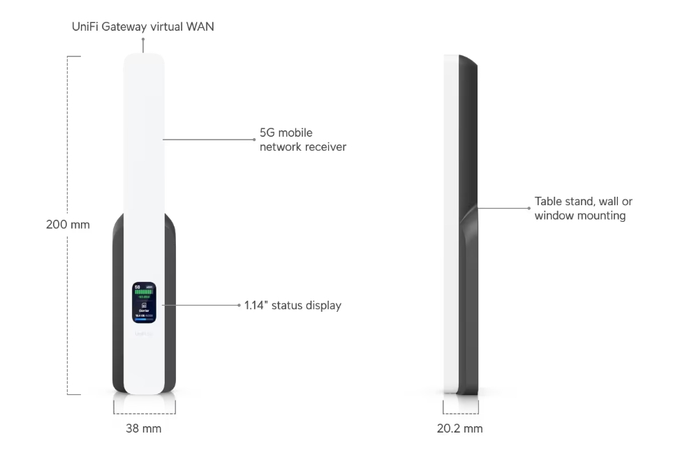 Ubiquiti UniFi 5G Backup (U5G) - imagine 12