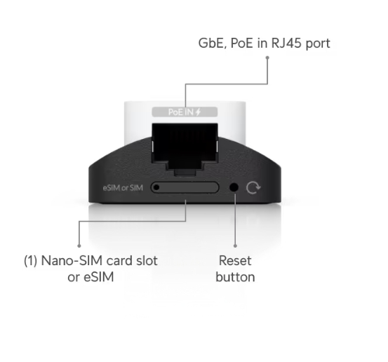 Ubiquiti UniFi 5G Backup (U5G) - imagine 13