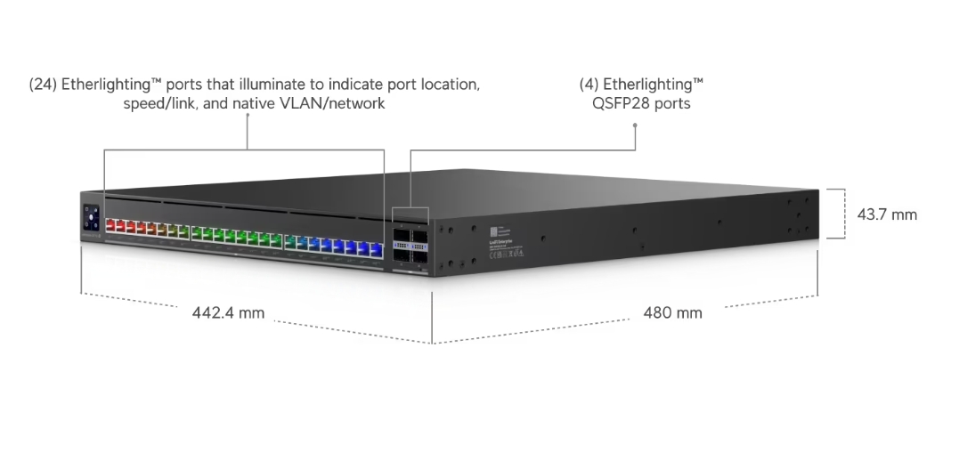 Ubiquiti UniFi Switch Enterprise Audio/Video XG 24 PoE - RJ45 (EAV-XG-24-PoE (2150W) - imagine 13