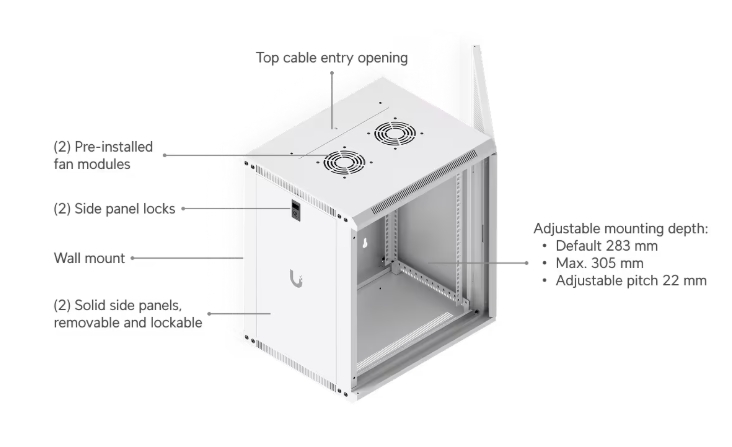Ubiquiti UniFi 12U Rack Cabinet Slim - Perforated front door (UACC-Rack-12U-Wall-450-P) - imagine 15