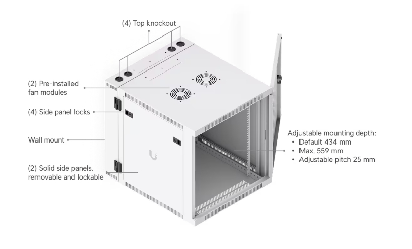 Ubiquiti UniFi 12U Rack Cabinet Swing- Perforated front door (UACC-Rack-12U-Wall-SW-P) - imagine 18