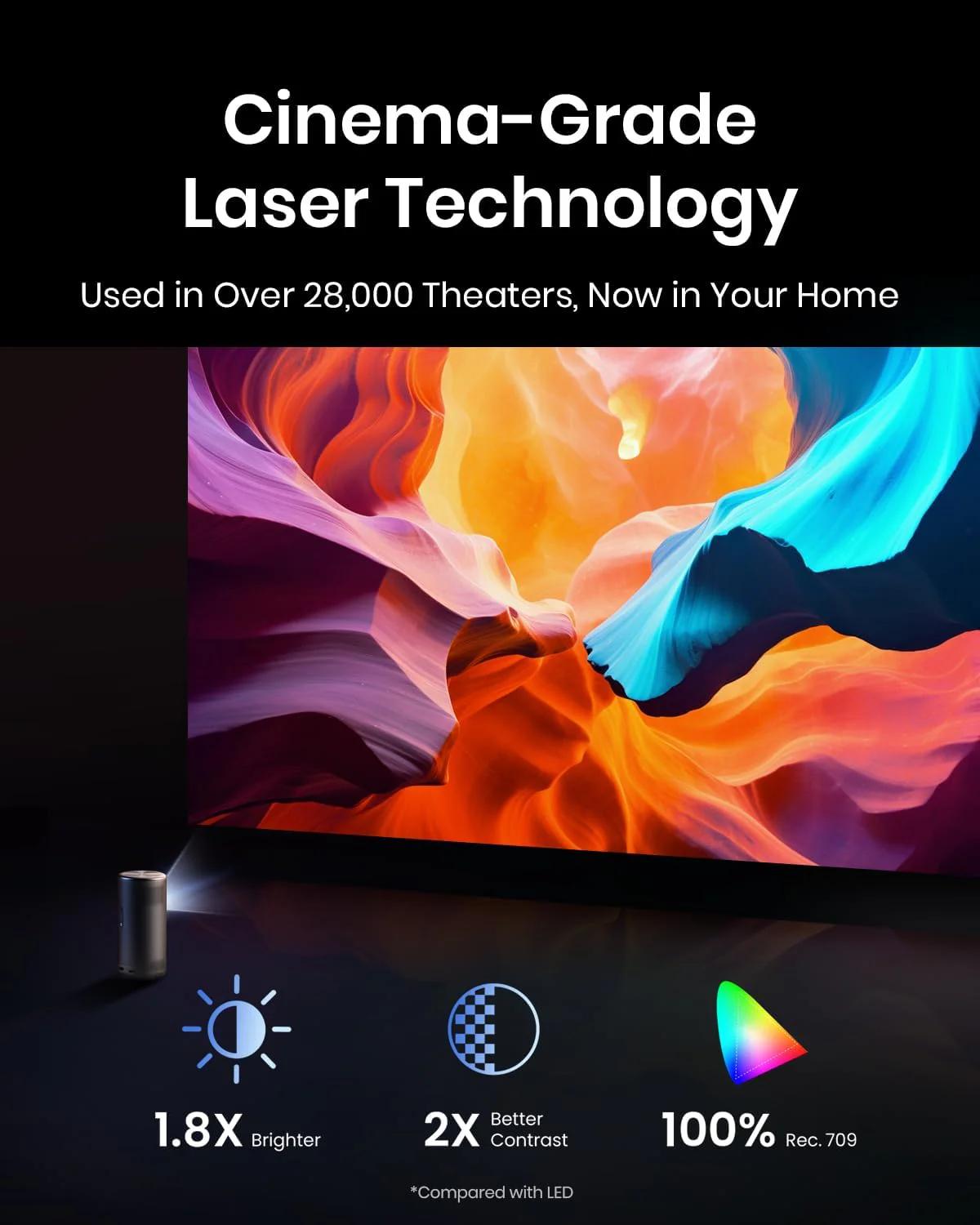 Proiector smart portabil Anker, Nebula Capsule 3 Laser, DLP, Full HD, 300 lm, acumulator 15.000 mAh, HDMI, USB-C, AUX,Wi-Fi, Bluetooth, negru, "D2426212" (timbru verde 0.18lei) - 0194644112257 - imagine 6