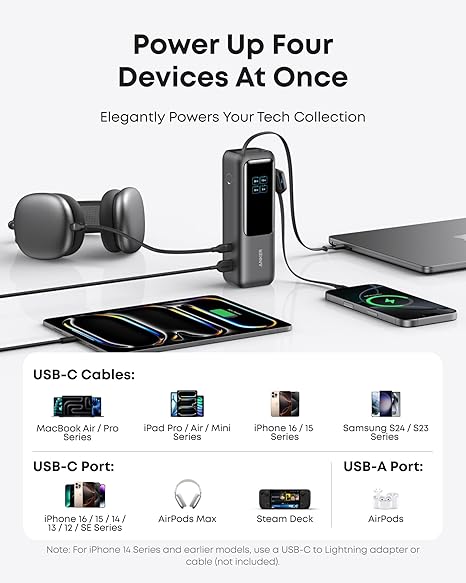 POWER BANK Anker 25.000 mAh, 165W 2 x cablu USB-C incorporat, 3 x USB-C (max 100W per port), 1 x USB-A (max 30W), afisaj LED, 595g, gri, "A1695H11" (timbru verde 0.98 lei) - 0194644288679 - imagine 3