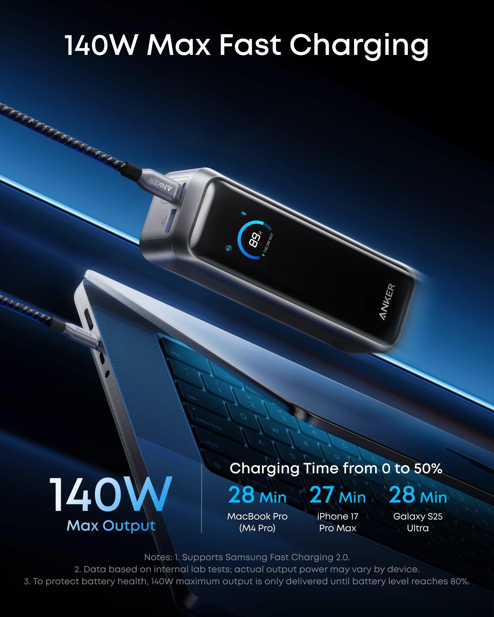 POWER BANK Anker 20.000 mAh, 220W, max 100W input, max 140W output per port USB-C Power IQ 4.0, 2 x USB-C, 1x USB-A(output), display inteligent, 510g, gri, "A110BH11" (timbru verde 0.98 lei) - 194644239350 - imagine 3