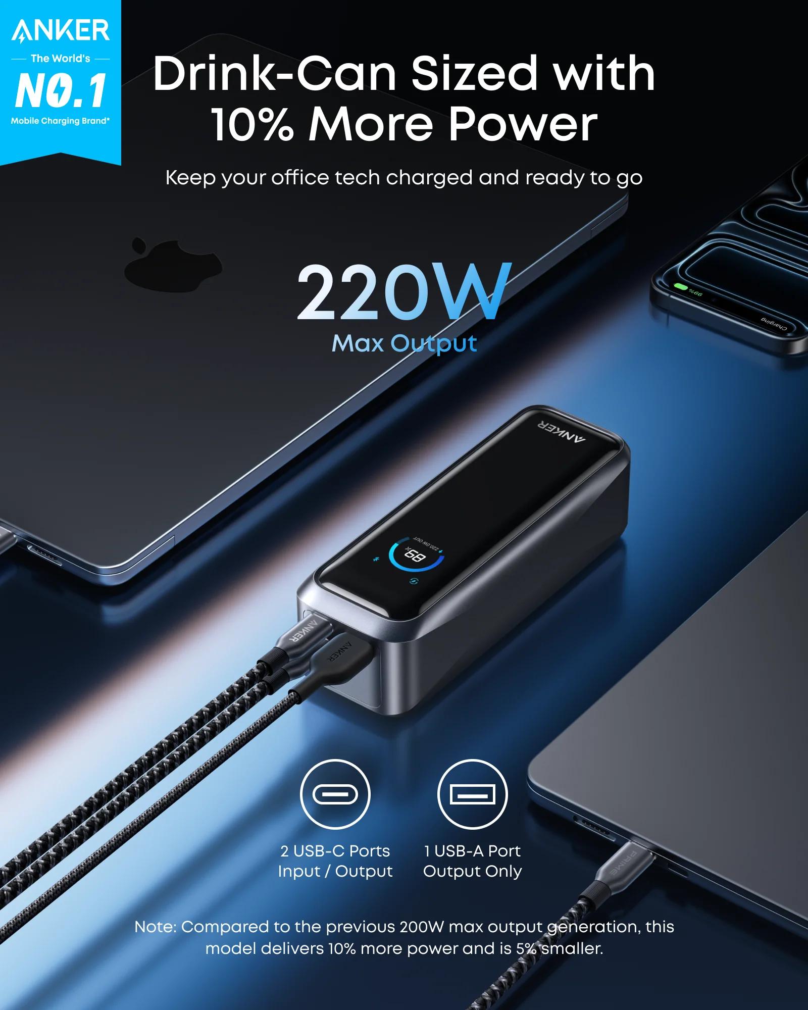 POWER BANK Anker 20.000 mAh, 220W, max 100W input, max 140W output per port USB-C Power IQ 4.0, 2 x USB-C, 1x USB-A(output), display inteligent, 510g, gri, "A110BH11" (timbru verde 0.98 lei) - 194644239350 - imagine 5