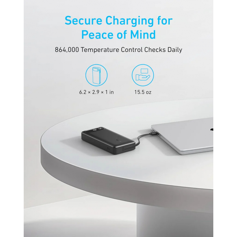 POWER BANK Anker 20.000 mAh, 87W total PD si Power IQ 3.0, incarca max 65W/port, 2x USB-C, 1x USB-A, cablu USB-C atasat, 440 g, negru, "A1383H11" (timbru verde 0.98 lei) - 0194644197469 - imagine 5