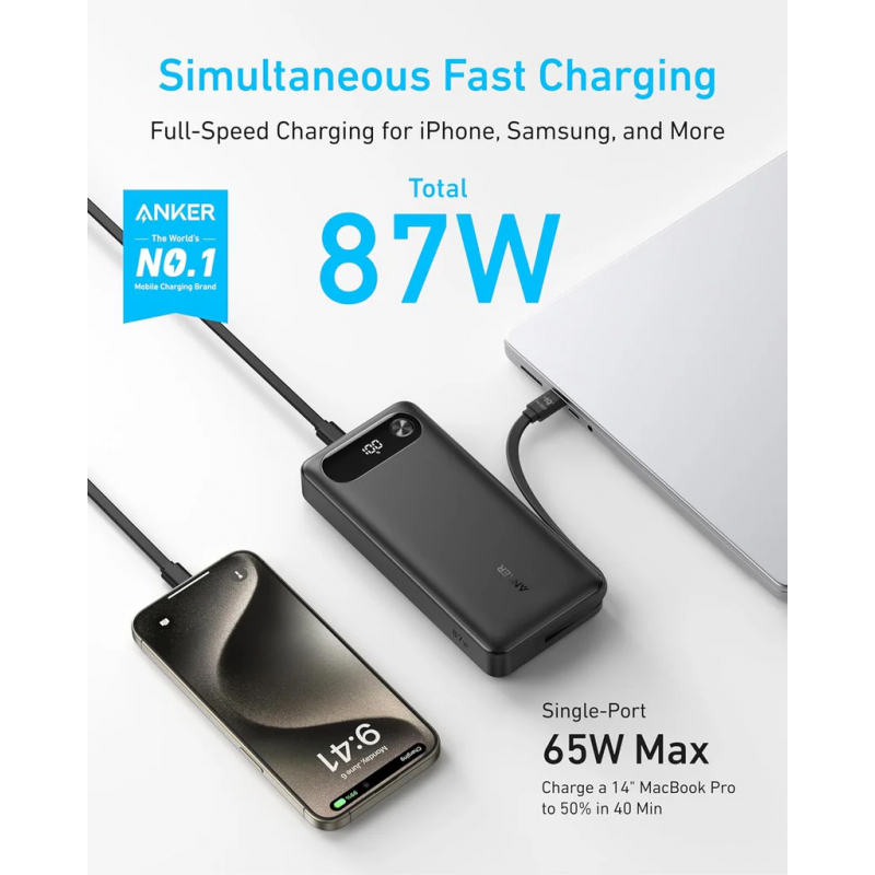 POWER BANK Anker 20.000 mAh, 87W total PD si Power IQ 3.0, incarca max 65W/port, 2x USB-C, 1x USB-A, cablu USB-C atasat, 440 g, negru, "A1383H11" (timbru verde 0.98 lei) - 0194644197469 - imagine 3