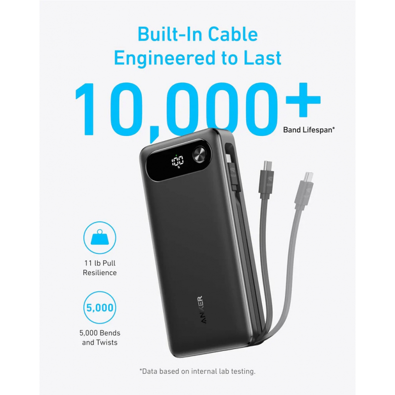 POWER BANK Anker 20.000 mAh, 87W total PD si Power IQ 3.0, incarca max 65W/port, 2x USB-C, 1x USB-A, cablu USB-C atasat, 440 g, negru, "A1383H11" (timbru verde 0.98 lei) - 0194644197469 - imagine 2