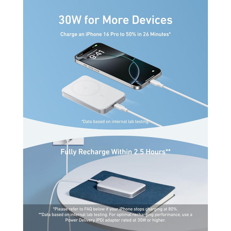 POWER BANK Anker "MagGo" 10.000 mAh, magnetic, wireless, 276 g, alb, "A1664H21" (timbru verde 0.98 lei) - 0194644203504 - imagine 4