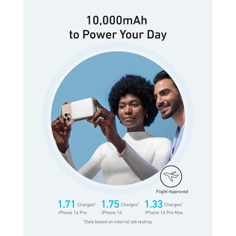 POWER BANK Anker "MagGo" 10.000 mAh, magnetic, wireless, 276 g, alb, "A1664H21" (timbru verde 0.98 lei) - 0194644203504 - imagine 5