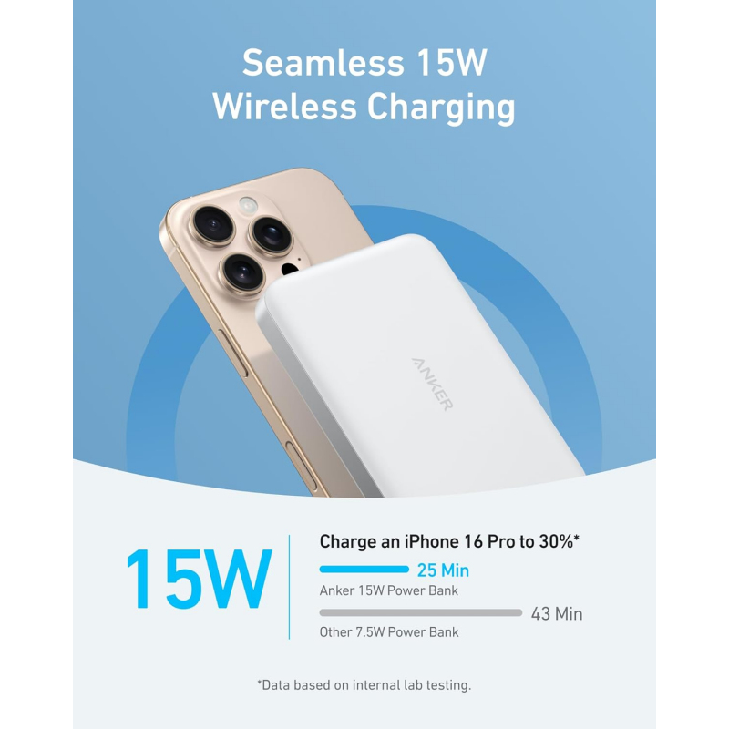 POWER BANK Anker "MagGo" 10.000 mAh, magnetic, wireless, 276 g, alb, "A1664H21" (timbru verde 0.98 lei) - 0194644203504 - imagine 2