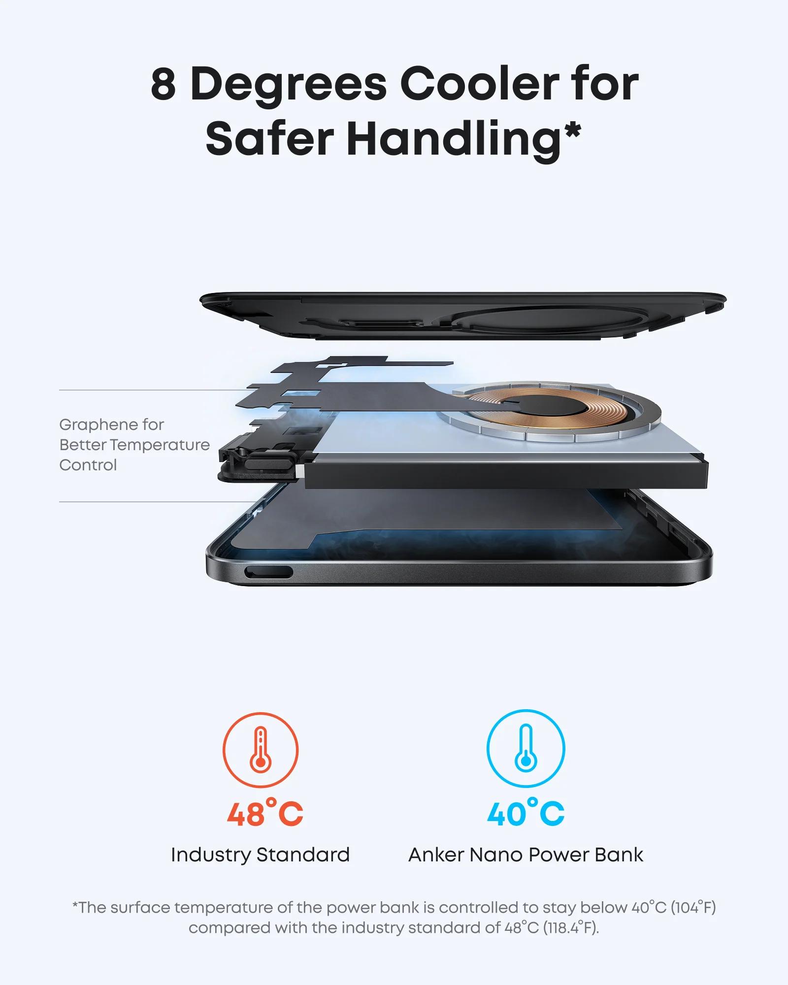 POWER BANK Anker "Nano" 5.000 mAh, 15W MagGo, slim, magnetic, wireless, 1 x USB-C incarcare, 122g, negru, "A1665H11" (timbru verde 0.98 lei) - 194644235475 - imagine 5