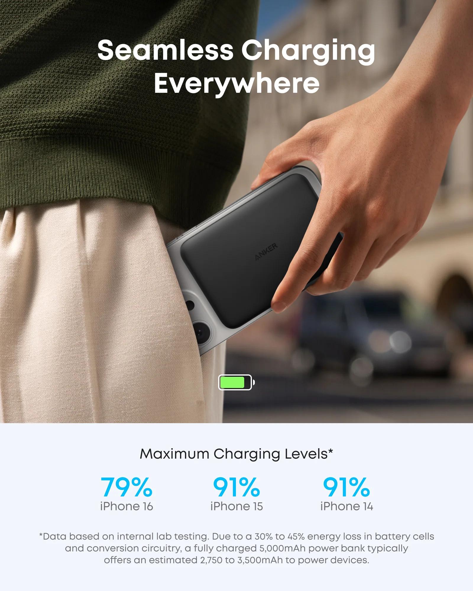 POWER BANK Anker "Nano" 5.000 mAh, 15W MagGo, slim, magnetic, wireless, 1 x USB-C incarcare, 122g, negru, "A1665H11" (timbru verde 0.98 lei) - 194644235475 - imagine 7