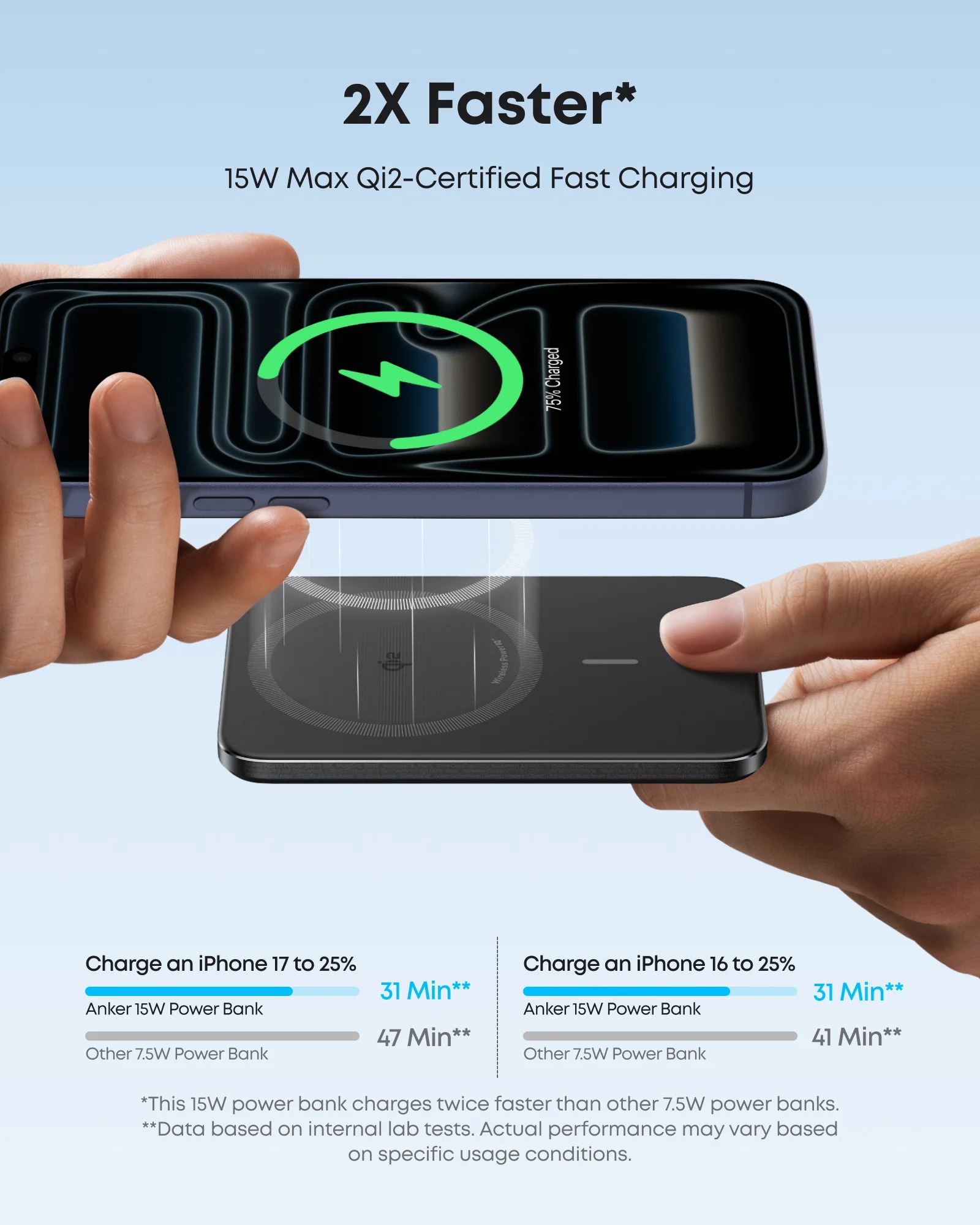 POWER BANK Anker "Nano" 5.000 mAh, 15W MagGo, slim, magnetic, wireless, 1 x USB-C incarcare, 122g, negru, "A1665HO1" (timbru verde 0.98 lei) - 0194644321808 - imagine 4
