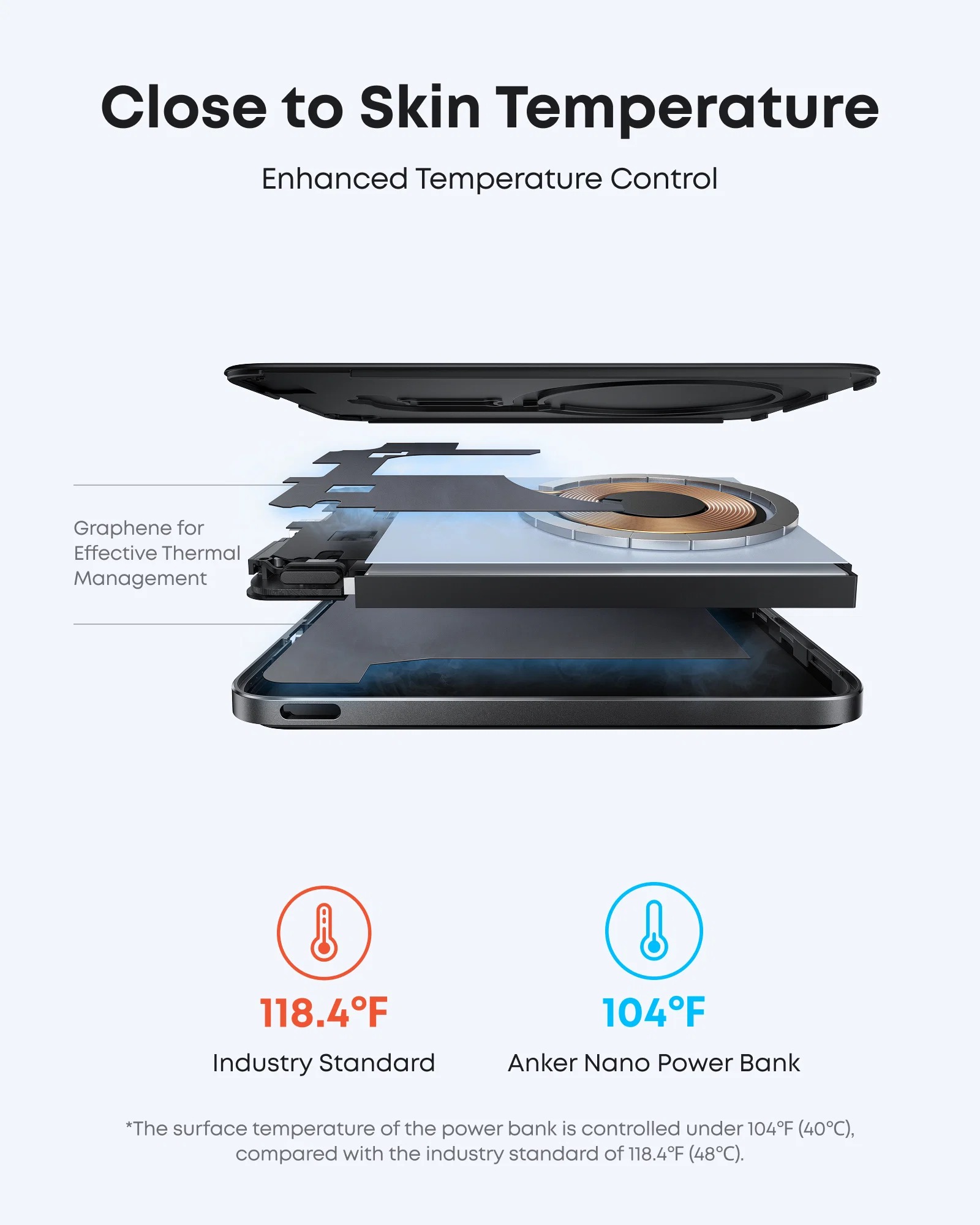 POWER BANK Anker "Nano" 5.000 mAh, 15W MagGo, slim, magnetic, wireless, 1 x USB-C incarcare, 122g, negru, "A1665HO1" (timbru verde 0.98 lei) - 0194644321808 - imagine 5