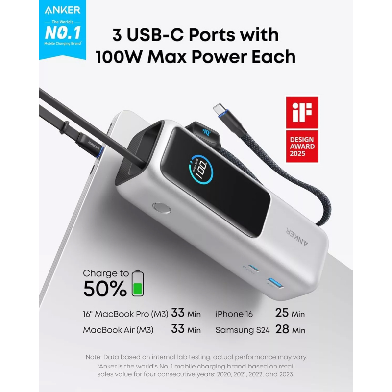 Power Bank Anker 25000 mAh. Porturi iesire USB A: 1, Numar porturi USB tip C: 1. Putere totala iesire: 165 W, 5 A, argintiu "A1695H41" (timbru verde 0.98 lei) - 0194644286217 - imagine 2