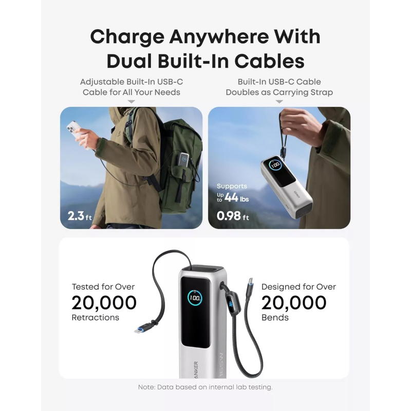 Power Bank Anker 25000 mAh. Porturi iesire USB A: 1, Numar porturi USB tip C: 1. Putere totala iesire: 165 W, 5 A, argintiu "A1695H41" (timbru verde 0.98 lei) - 0194644286217 - imagine 3