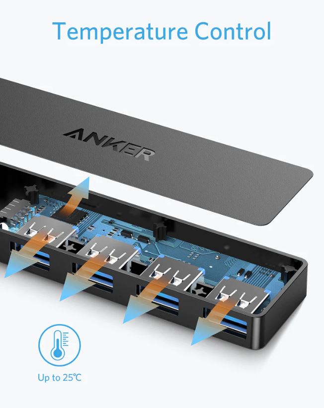 HUB USB Anker 4-in-1, porturi: 4 x USB 3.2 gen 1, conectare prin USB 3.2 (T), rata transfer 5 Gbps, ABS, negru, "A7516016" (timbru verde 0.18 lei) - 0194644157128 - imagine 4