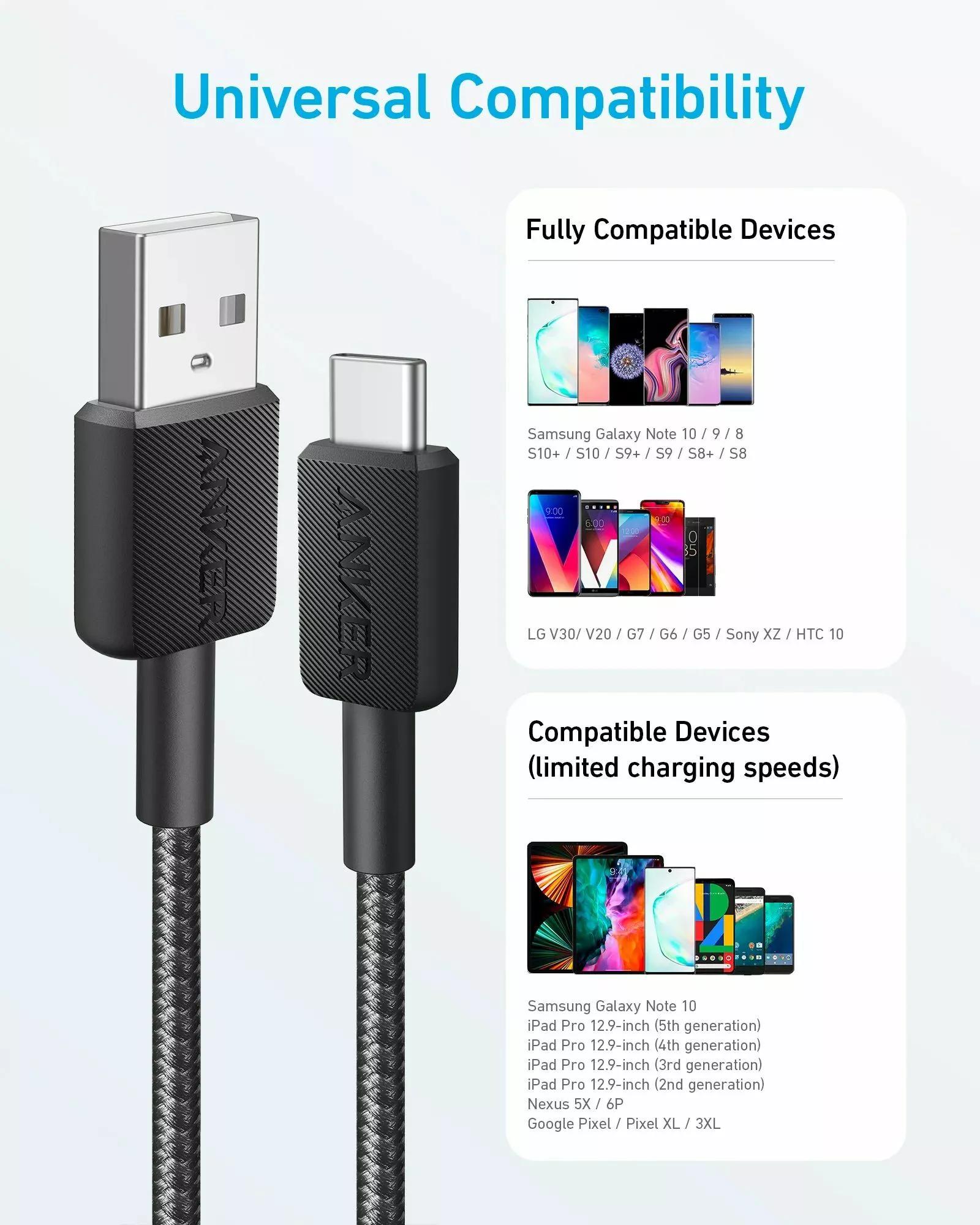 Cablu alimentare si date Anker, USB-A (T) la USB Type-C (T), 1.8m rata transfer 480 Mbps, invelis nylon, braided, negru, "A81H6G11" (timbru verde 0.03 lei) - 0194644108724 - imagine 3