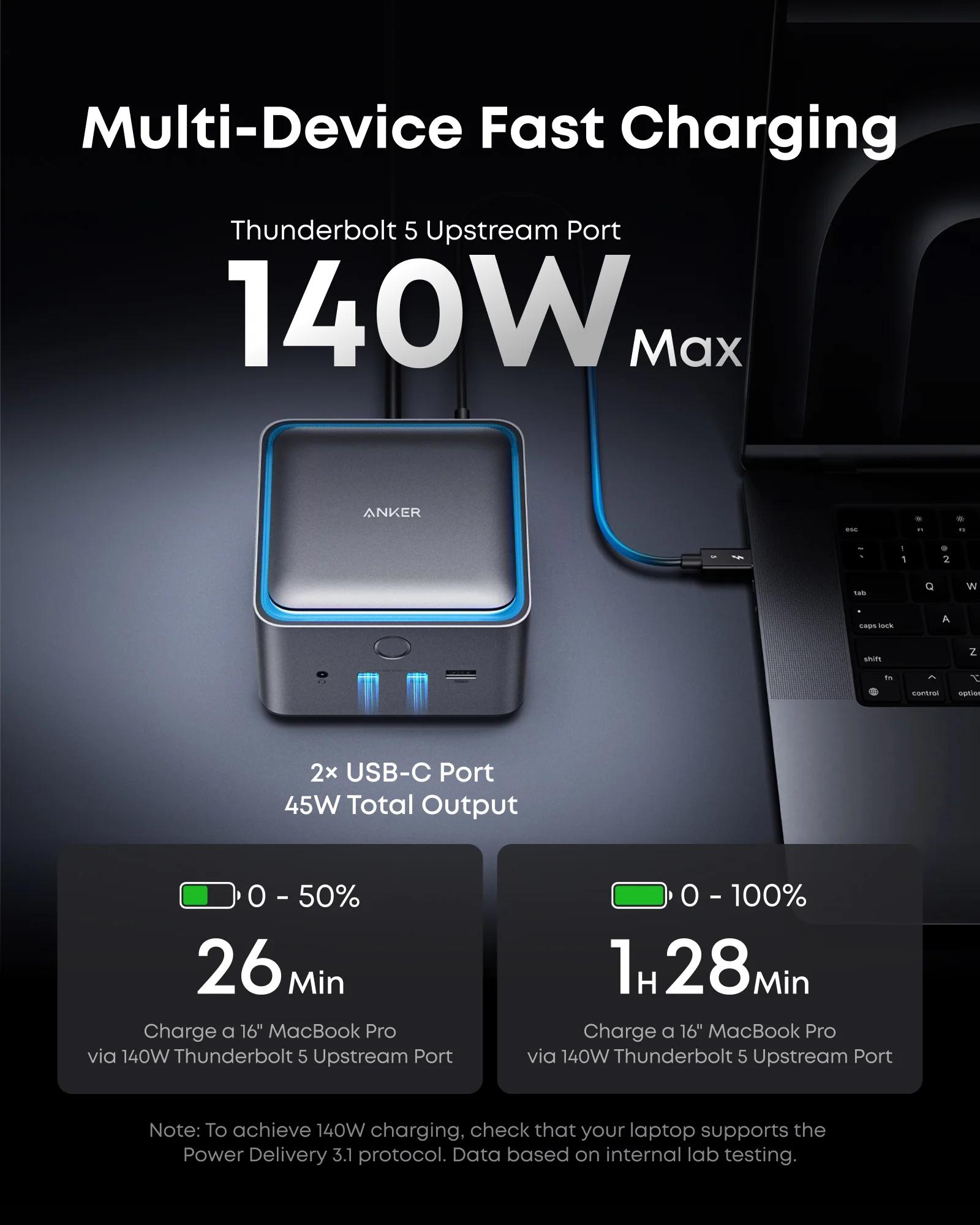 DOCKING Station Anker 14-in-1, porturi: 1xThunderbolt 5 up 140W, 2xThunderbolt 5 downs 15W, 3xUSB-A 10Gbps, 2xUSB-C max 45W, 1xHDMI, 1xDisplay port, 1xRJ-45 2.5Gbps, 1xSD/TF, conect USB-C, gri "A83B53A1" (timbru verde 0.18 lei - 0194644291839 - imagine 7