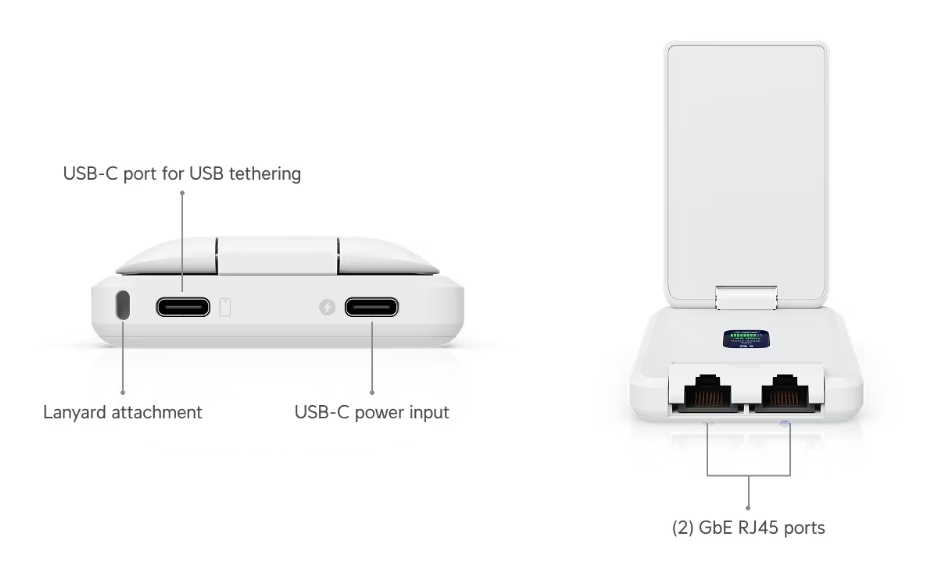 Ubiquiti UniFi Travel Router Long-Range (UTR-LR) - imagine 19