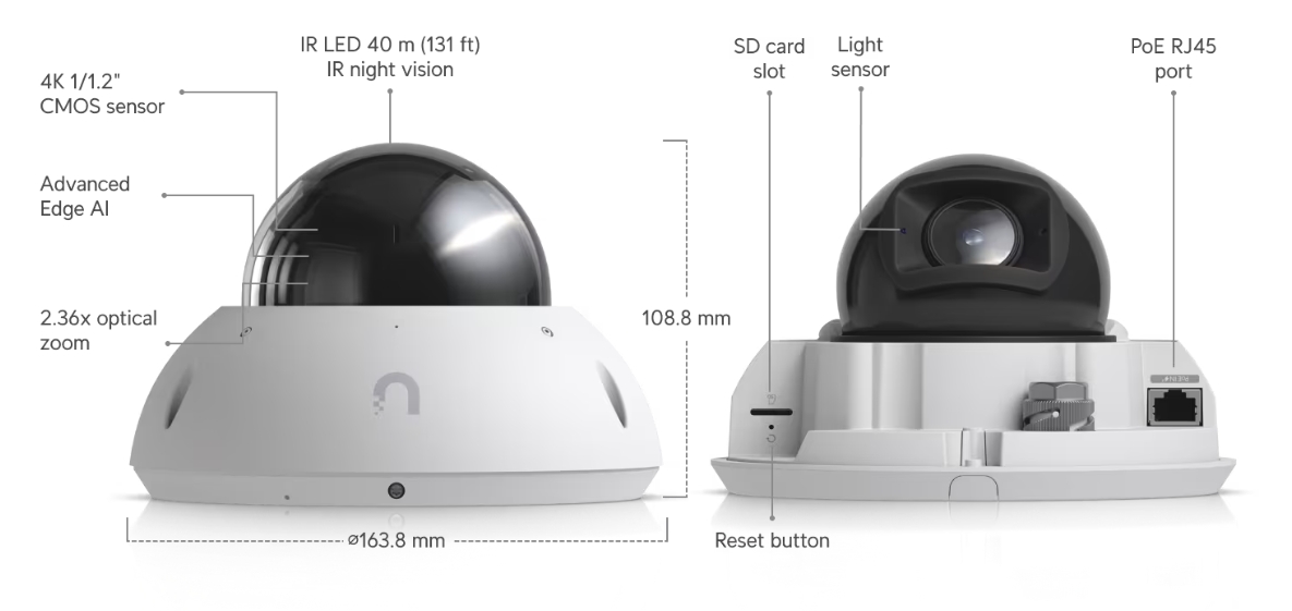 Ubiquiti UniFi Camera G6 Edge Dome (UVC-G6-Edge-Dome) - imagine 2