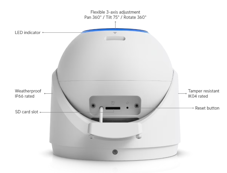 Ubiquiti UniFi Camera G6 Edge Turret (UVC-G6-Edge-Turret) - imagine 13