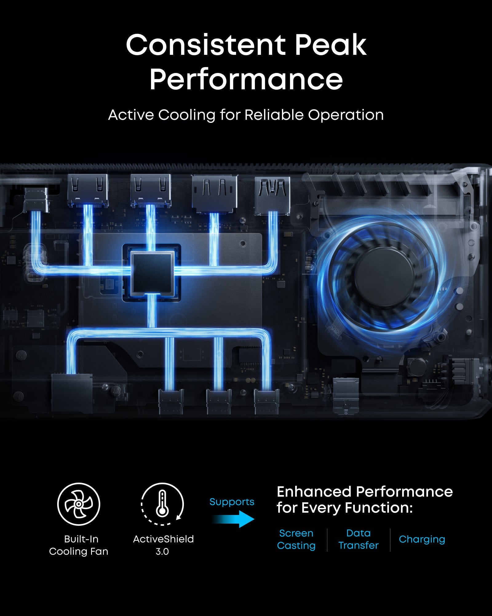 DOCKING Station Anker Prime 14-in-1, porturi: 3 x USB-C, 3 x USB-A, 2xHDMI, 1xDisplay port, RJ-45 2.5Gbps, SD,TF, afisaj digital, PD 140W, conectare prin USB-C, retea, gri, "A83B33A1" (timbru verde 0.18 lei - 0194644291846 - imagine 7