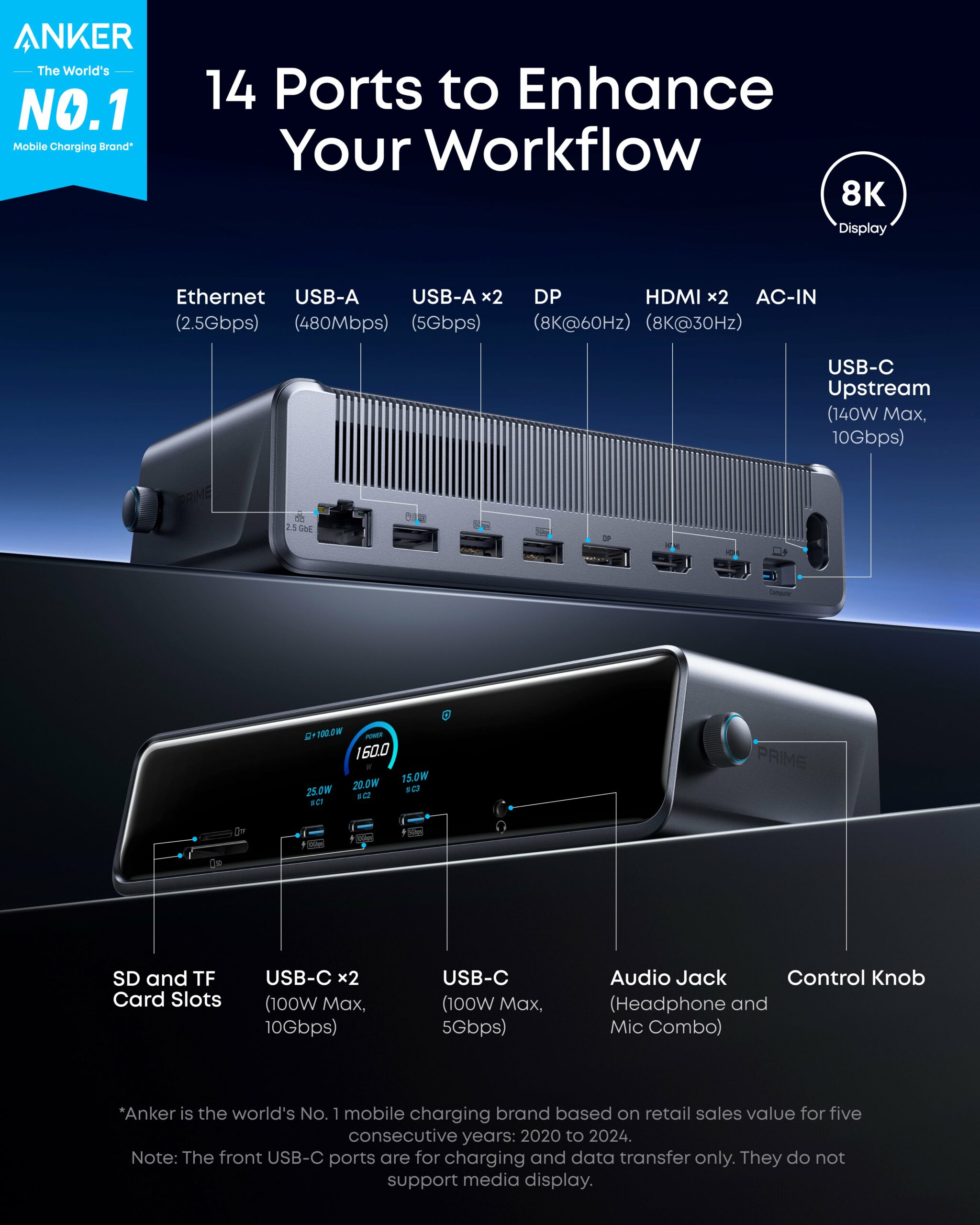 DOCKING Station Anker Prime 14-in-1, porturi: 3 x USB-C, 3 x USB-A, 2xHDMI, 1xDisplay port, RJ-45 2.5Gbps, SD,TF, afisaj digital, PD 140W, conectare prin USB-C, retea, gri, "A83B33A1" (timbru verde 0.18 lei - 0194644291846 - imagine 2