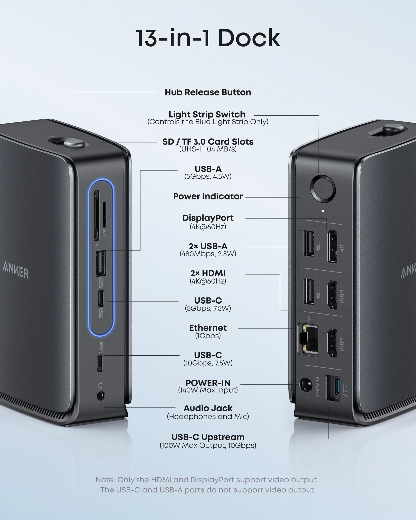 DOCKING Station Anker Nano 13-in-1, porturi: 3 x USB-C, 3 x USB-A, 2xHDMI, 1xDisplay port, RJ-45 1Gbps, SD,TF, mini HUB 6-in-1 detasabil, conectare prin USB-C, retea, gri, "A83C3311" (timbru verde 0.18 lei - 0194644273842 - imagine 5