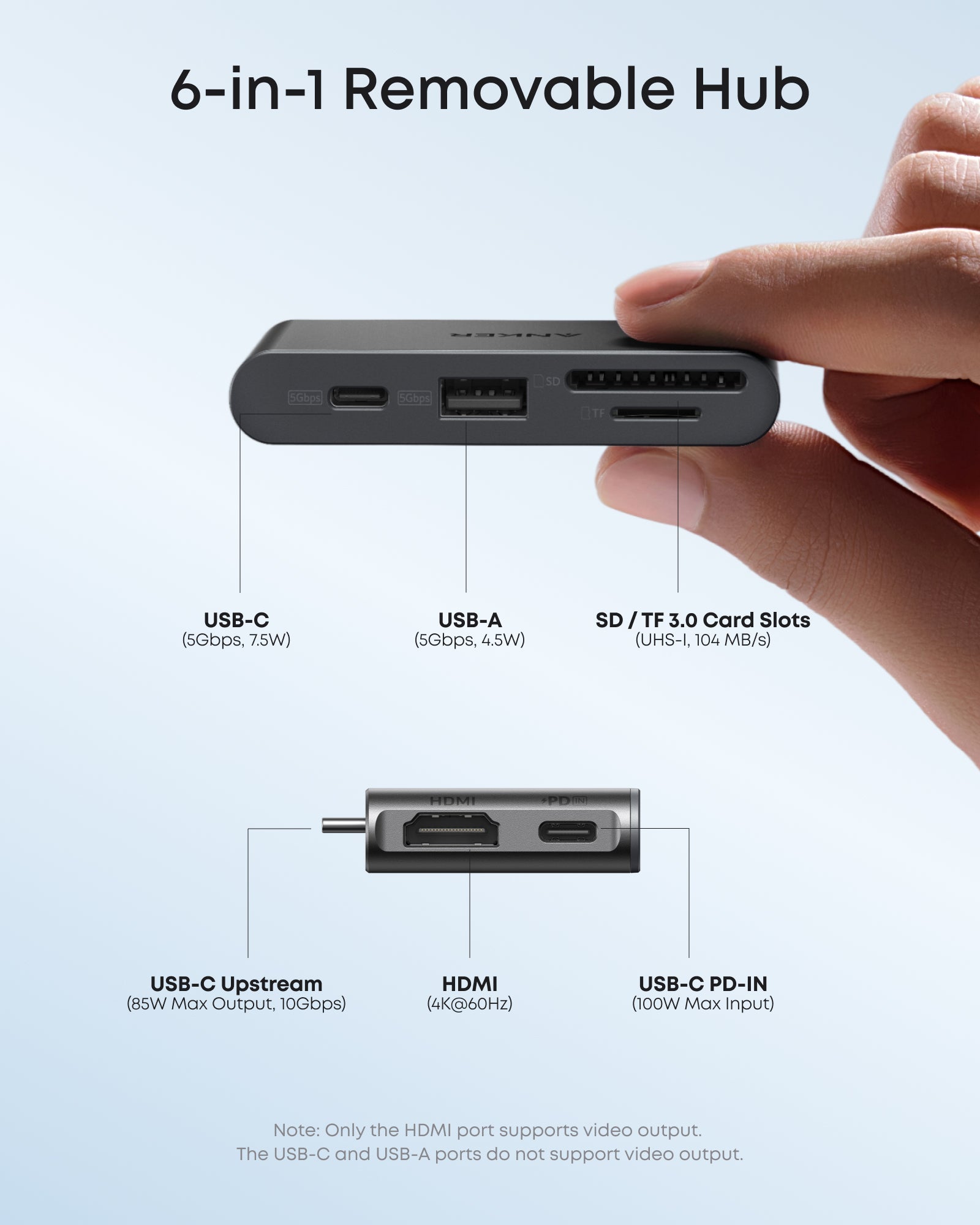 DOCKING Station Anker Nano 13-in-1, porturi: 3 x USB-C, 3 x USB-A, 2xHDMI, 1xDisplay port, RJ-45 1Gbps, SD,TF, mini HUB 6-in-1 detasabil, conectare prin USB-C, retea, gri, "A83C3311" (timbru verde 0.18 lei - 0194644273842 - imagine 6