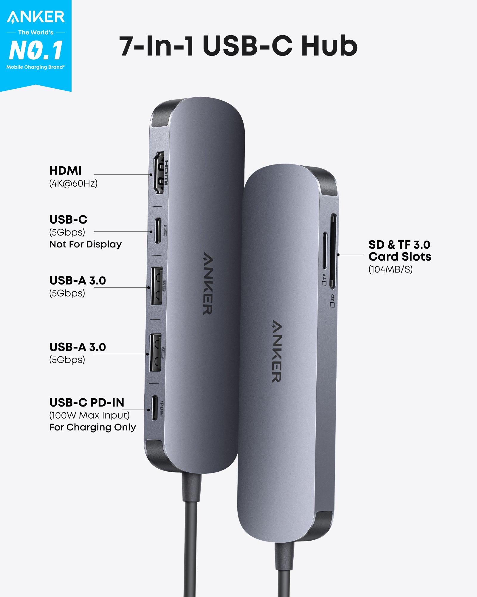 DOCKING Station Anker, 7-in-1,4K HDMI, gri "A83D2HA1" (timbru verde 0.18 lei)-0194644271732 - imagine 2