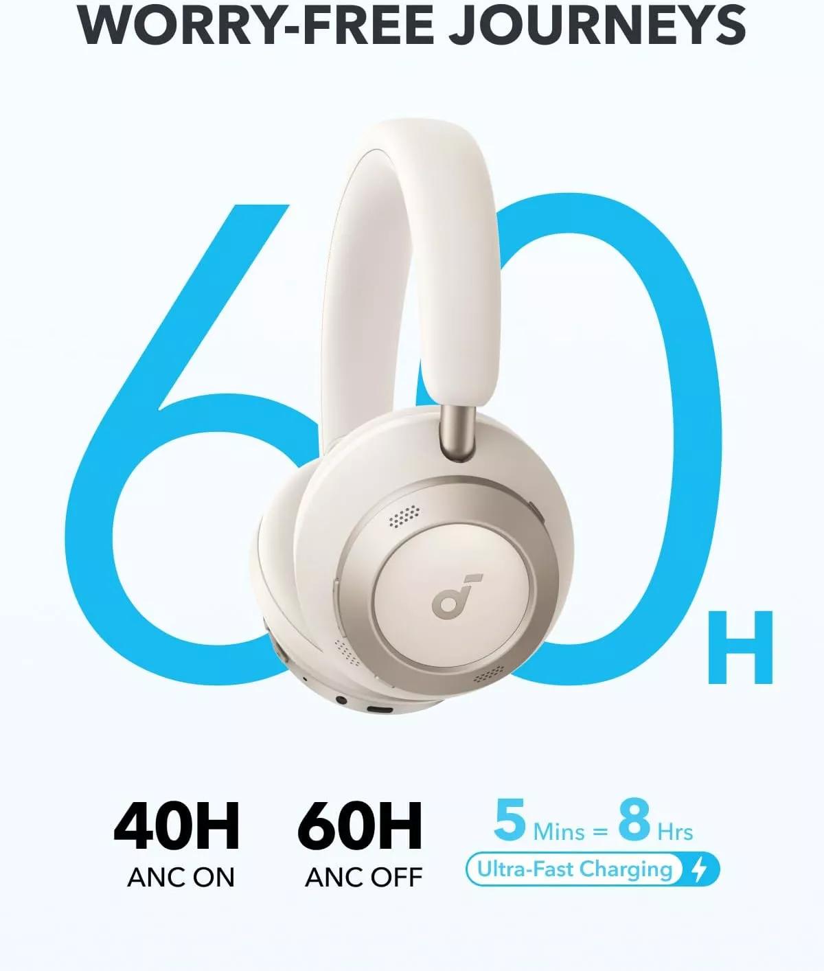 Casti Anker "Soundcore Space One Pro", Over-Ear, utilizare multimedia, Bluetooth 5.3, 4 x mic, durata baterie pana la 60 ore, pliabile, ANC, alb, "A3062G21" (timbru verde 0.18 lei) - 0194644186838 - imagine 5