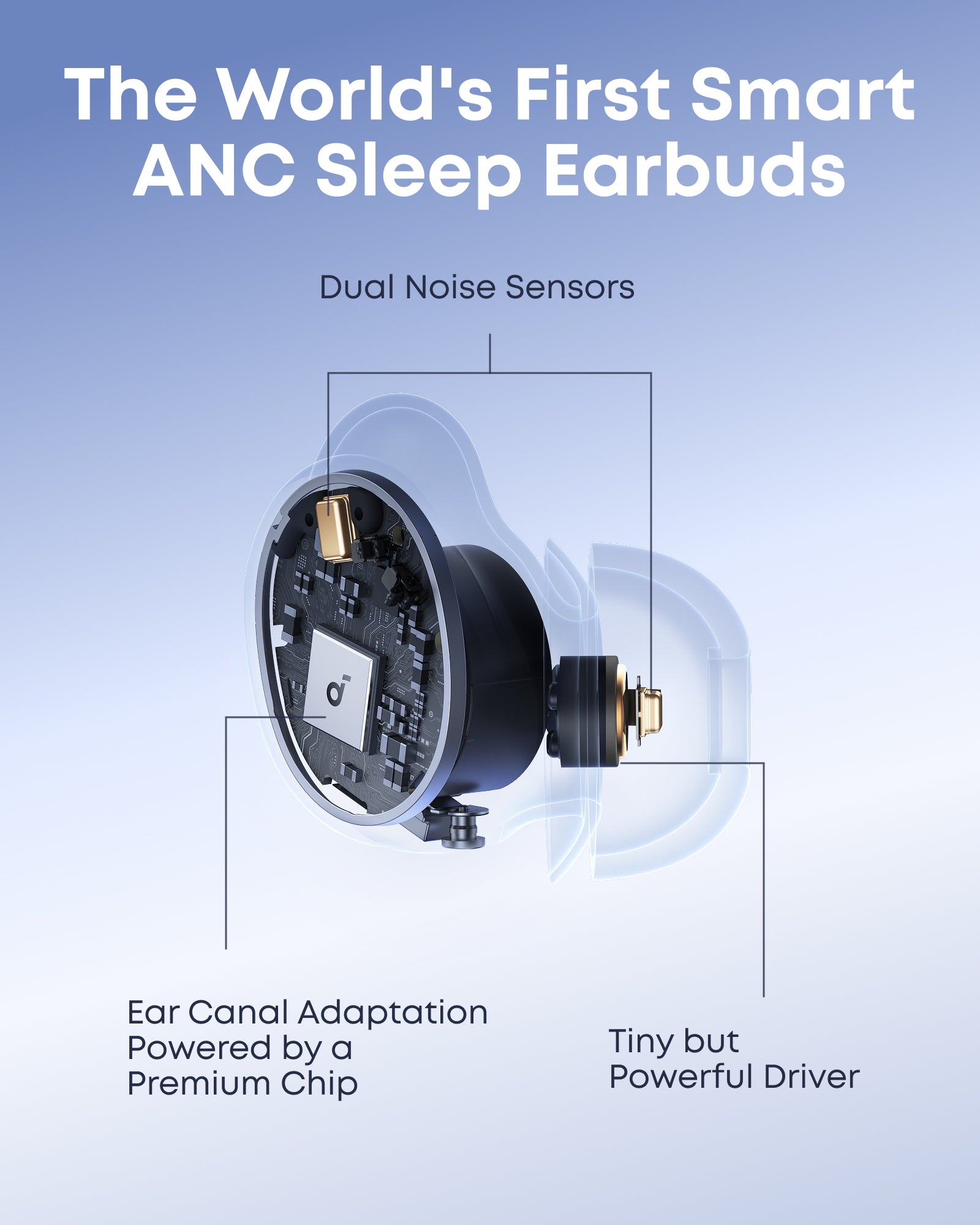 Casti Anker "Soundcore Sleep A30", tip butoni, utilizare multimedia, monitorizare somn, Bluetooth 5.4, USB-C, autonomie pana la 45 ore, ANC si PNC, alb, "D1301G21" (timbru verde 0.08 lei) - 0194644266028 - imagine 5