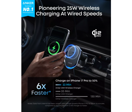 Alimentator auto Anker Prime, 48W max prin USB-C, 25W wireless, iluminare, 1 x USB-C, 1 x USB-A, 1 x wireless magnetic, negru, "B2933H11" (timbru verde 0.18 lei) - 0194644238384 - imagine 2