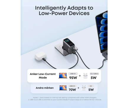 Alimentator retea Anker, 100W, fast charge, display interactiv, 2 x USB-C, 1 x USB-A, gri, "B121BGZ1" (timbru verde 0.18 lei) - 0194644291747 - imagine 4
