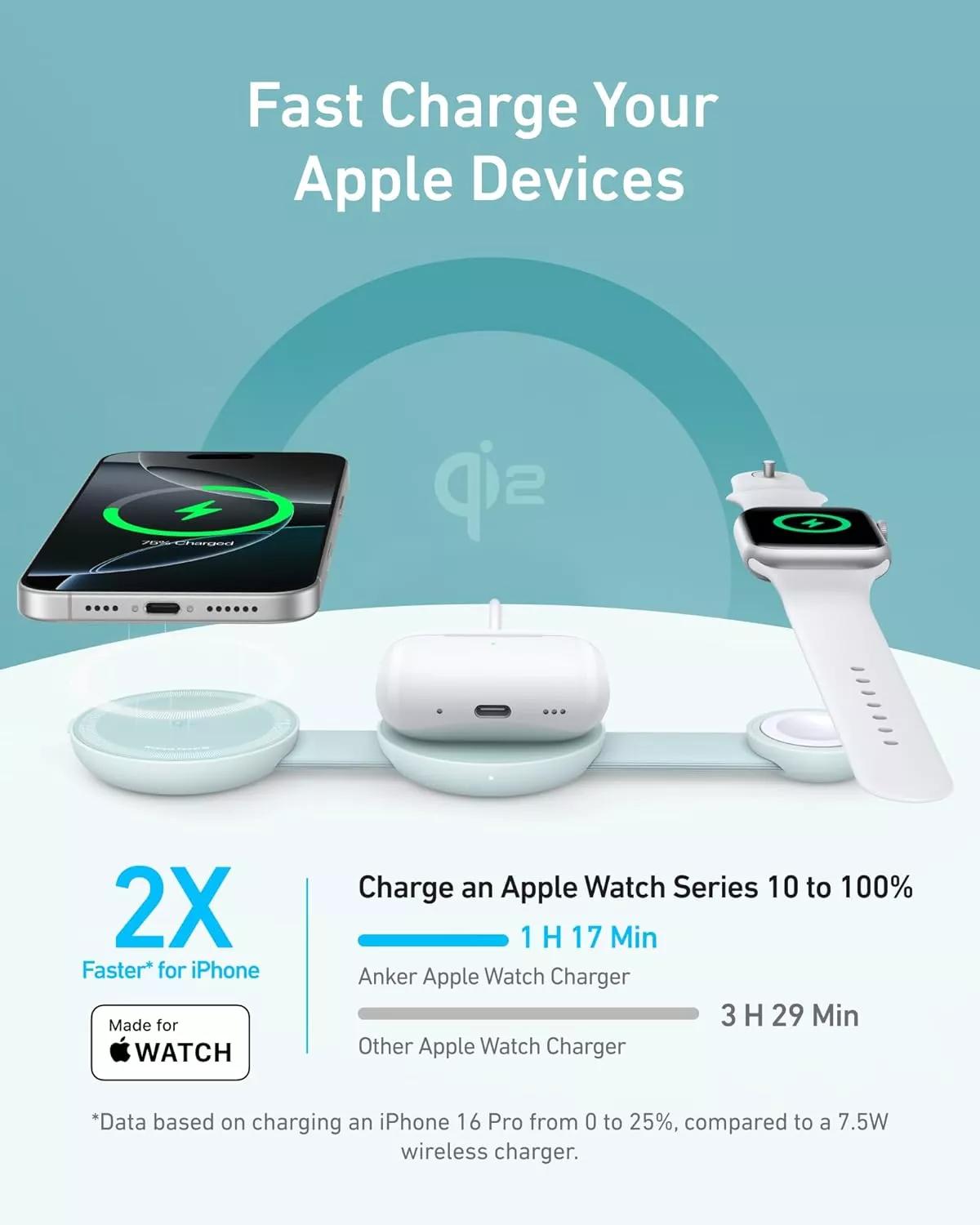 Stand cu incarcare wireless 3 in 1 Anker, MagGo 3-in-1, 15W, portabil, pliabil, fast charge, pentru iPhone seriile 12-16, Apple Watch, AirPods, 1 x USB-C incarcare, verde, "B25M8H61" (timbru verde 0.18 lei) - 0194644286712 - imagine 3