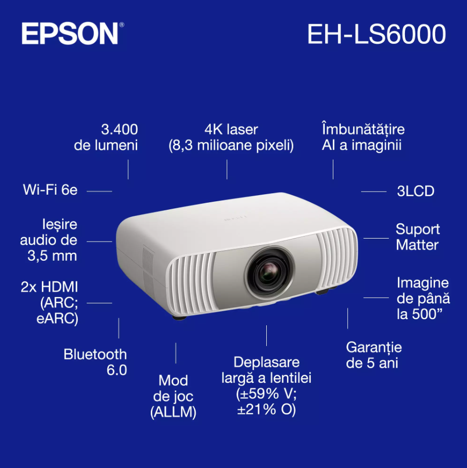 PROJECTOR EPSON EH-LS6000 LASER 4K, Tehnologie 3LCD, display 0.62", Luminozitate: 3.400 Lumeni, 1.700 Lumeni ECO, Rezolutie: 4K, Aspect ratio: 16:9, 8.294.400 pixeli, Contrast: > 3.000.000 : 1, Sursa lumina: Laser, Durata de viata: 20.000h, 1,07 miliarde culori, HDR10, HLG, Dimensiuni proiectie (V11HC38040) - imagine 2